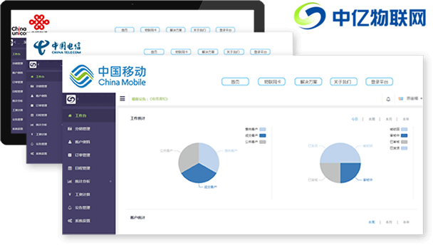 世界范圍內的知名物聯(lián)網(wǎng)平臺有哪些？