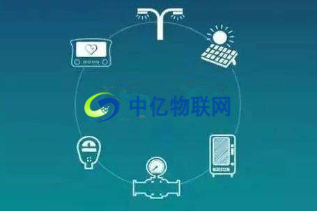 工業(yè)級移動物聯(lián)網(wǎng)卡是什么？