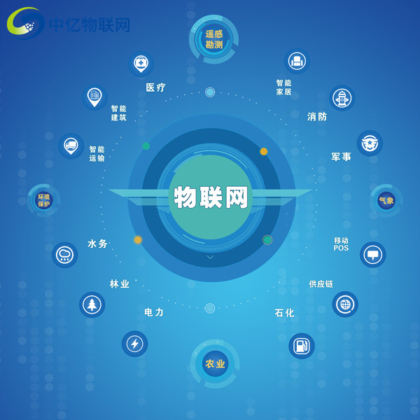 物聯(lián)卡加盟代理有什么優(yōu)勢？創(chuàng)業(yè)變得快速又簡單