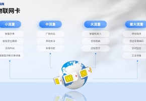 物聯(lián)網(wǎng)領(lǐng)域廣泛應(yīng)用物聯(lián)網(wǎng)卡，一起來(lái)揭曉！