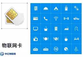 聯(lián)通物聯(lián)網(wǎng)卡相比移動(dòng)和電信物聯(lián)網(wǎng)卡有何優(yōu)勢(shì)呢？