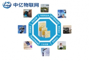 深圳物聯(lián)網(wǎng)卡代理：連接萬(wàn)物，開(kāi)啟智能生活新篇章！